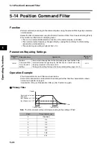 Предварительный просмотр 316 страницы Omron R88D-GT series User Manual