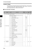 Preview for 320 page of Omron R88D-GT series User Manual