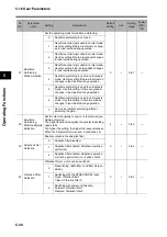 Preview for 326 page of Omron R88D-GT series User Manual