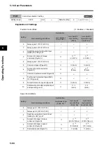 Preview for 356 page of Omron R88D-GT series User Manual