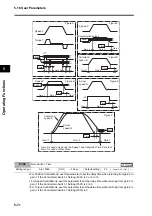 Preview for 358 page of Omron R88D-GT series User Manual