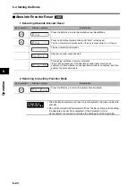 Preview for 404 page of Omron R88D-GT series User Manual