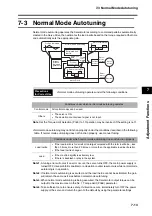 Предварительный просмотр 425 страницы Omron R88D-GT series User Manual