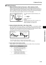 Предварительный просмотр 447 страницы Omron R88D-GT series User Manual