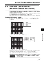 Preview for 469 page of Omron R88D-GT series User Manual