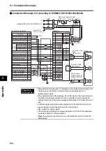 Preview for 478 page of Omron R88D-GT series User Manual