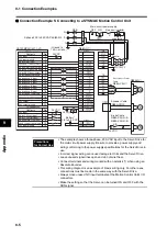 Preview for 480 page of Omron R88D-GT series User Manual