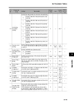 Preview for 493 page of Omron R88D-GT series User Manual