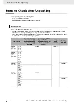 Preview for 26 page of Omron R88D-KN series User Manual