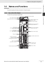 Preview for 33 page of Omron R88D-KN series User Manual