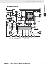 Preview for 39 page of Omron R88D-KN series User Manual