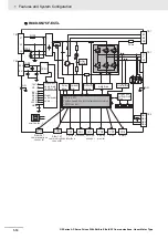 Предварительный просмотр 42 страницы Omron R88D-KN series User Manual