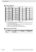 Preview for 82 page of Omron R88D-KN series User Manual