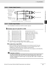 Preview for 83 page of Omron R88D-KN series User Manual