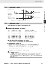 Предварительный просмотр 83 страницы Omron R88D-KN series User Manual