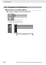 Предварительный просмотр 106 страницы Omron R88D-KN series User Manual