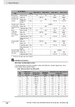 Preview for 142 page of Omron R88D-KN series User Manual