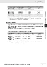 Preview for 155 page of Omron R88D-KN series User Manual