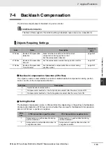 Preview for 221 page of Omron R88D-KN series User Manual