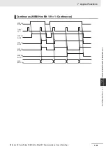 Предварительный просмотр 249 страницы Omron R88D-KN series User Manual