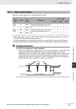 Preview for 253 page of Omron R88D-KN series User Manual