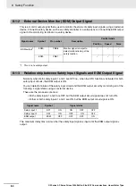 Preview for 254 page of Omron R88D-KN series User Manual