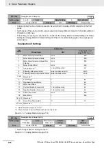 Preview for 288 page of Omron R88D-KN series User Manual