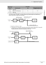 Preview for 339 page of Omron R88D-KN series User Manual