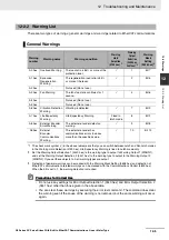 Preview for 375 page of Omron R88D-KN series User Manual