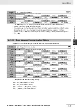 Preview for 443 page of Omron R88D-KN series User Manual