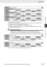 Preview for 463 page of Omron R88D-KN series User Manual