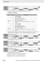 Preview for 468 page of Omron R88D-KN series User Manual