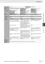 Preview for 511 page of Omron R88D-KN series User Manual