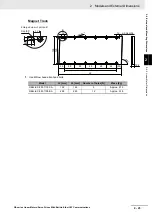 Preview for 67 page of Omron R88D-KN01H-ECT-L User Manual