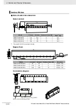 Preview for 68 page of Omron R88D-KN01H-ECT-L User Manual