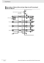 Preview for 94 page of Omron R88D-KN01H-ECT-L User Manual