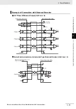 Preview for 95 page of Omron R88D-KN01H-ECT-L User Manual