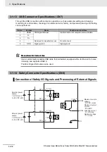 Preview for 98 page of Omron R88D-KN01H-ECT-L User Manual