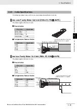 Preview for 121 page of Omron R88D-KN01H-ECT-L User Manual