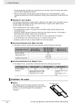 Предварительный просмотр 142 страницы Omron R88D-KN01H-ECT-L User Manual