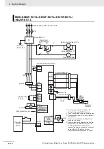 Preview for 152 page of Omron R88D-KN01H-ECT-L User Manual