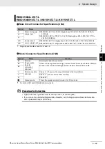 Preview for 155 page of Omron R88D-KN01H-ECT-L User Manual