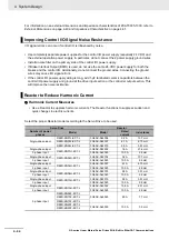 Preview for 180 page of Omron R88D-KN01H-ECT-L User Manual