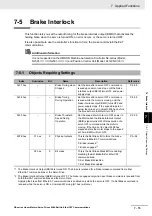 Preview for 241 page of Omron R88D-KN01H-ECT-L User Manual