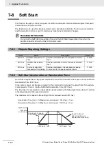 Preview for 250 page of Omron R88D-KN01H-ECT-L User Manual