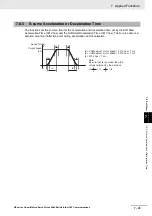 Preview for 251 page of Omron R88D-KN01H-ECT-L User Manual