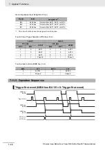 Preview for 266 page of Omron R88D-KN01H-ECT-L User Manual