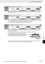 Preview for 291 page of Omron R88D-KN01H-ECT-L User Manual