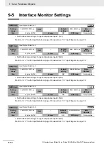 Preview for 306 page of Omron R88D-KN01H-ECT-L User Manual