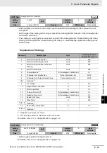 Preview for 309 page of Omron R88D-KN01H-ECT-L User Manual